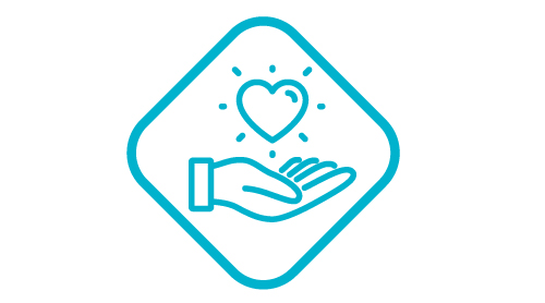 Sustainability - People