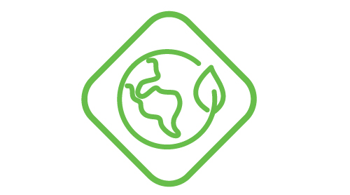 Sustainability - Planet